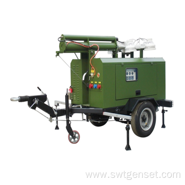 Military Trailer Generator for Military
